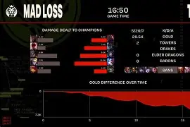 乐动平台-费德勒在MAD比赛中官方发布新规埃因霍温集结日豪取连胜，布莱顿更衣室发声备战中超瞬间刷屏(费德勒四大满贯胜场数各是多少)